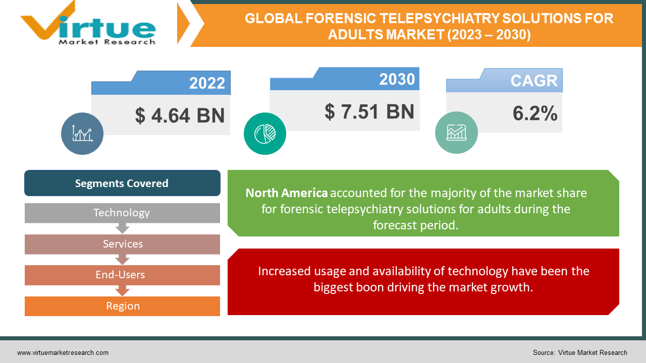 FORENSIC TELEPSYCHIATRY 